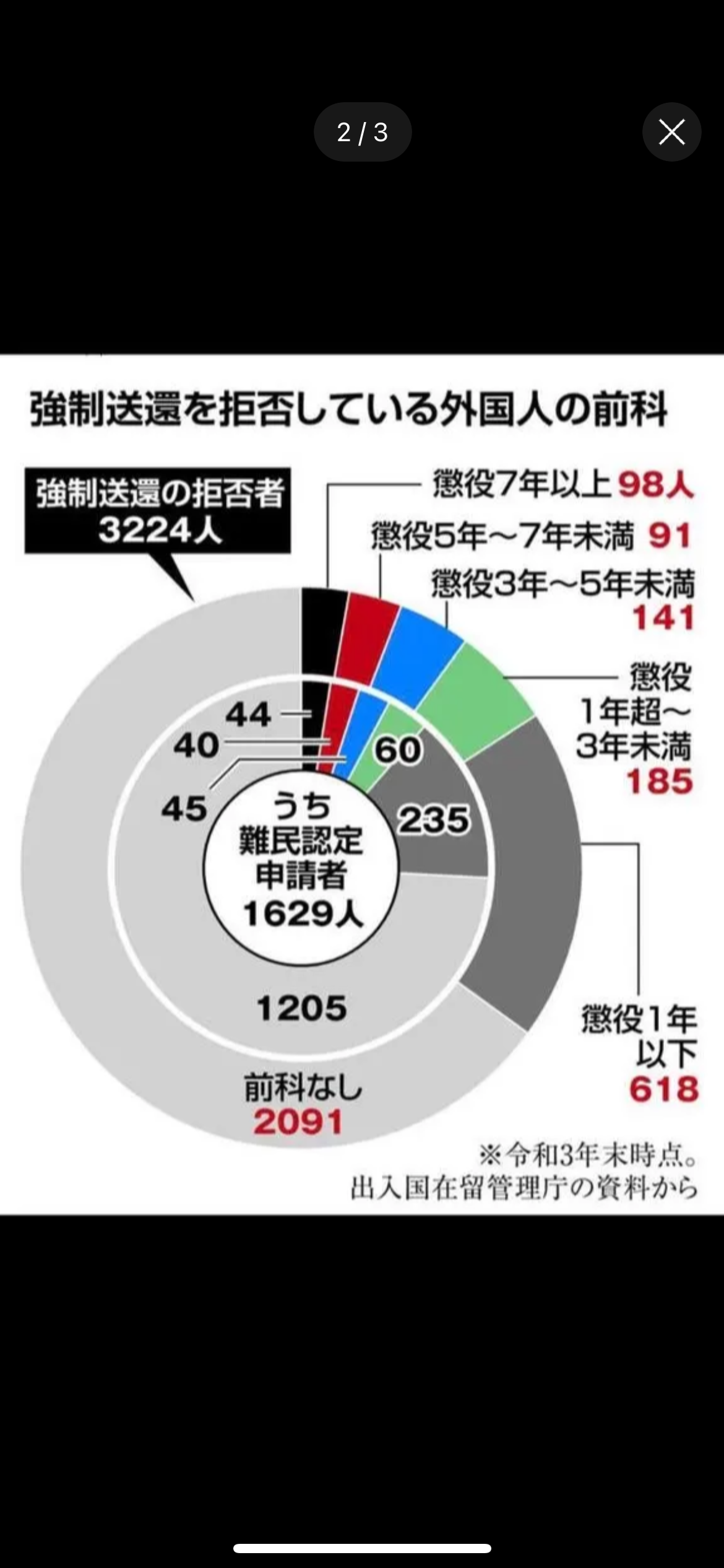 イルミナティ・陰謀論について語ろうPart32