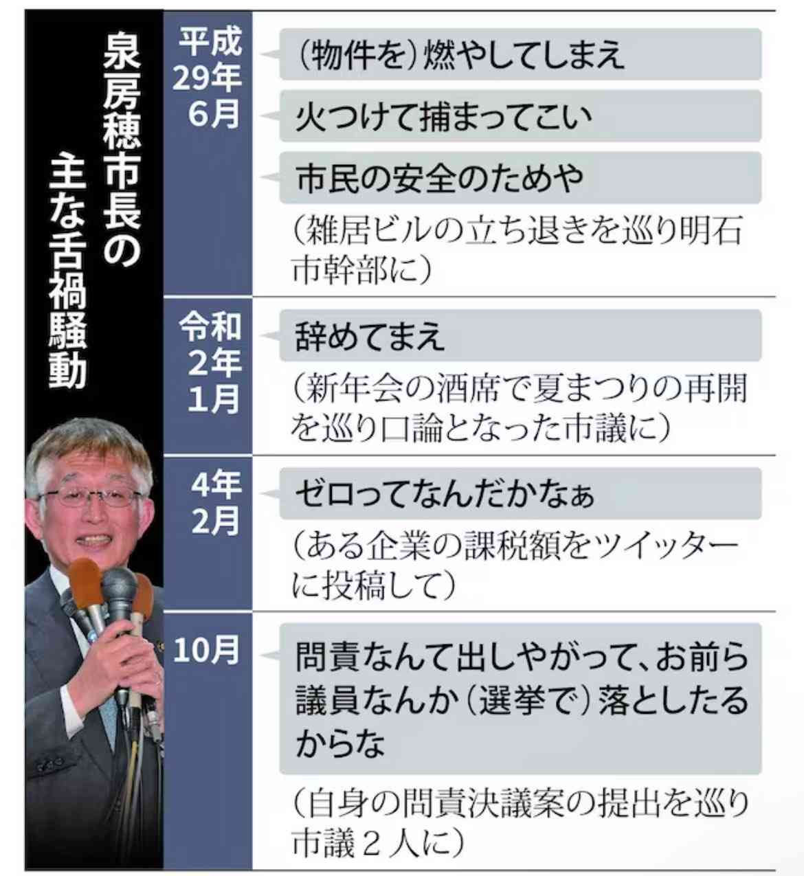 イルミナティ・陰謀論について語ろうPart32