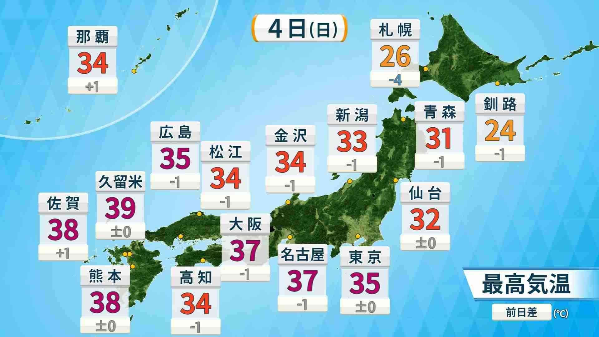 “10年に1度レベル”北陸、東海、近畿、四国、中国、九州、沖縄地方「気温かなり高くなる」可能性　気象庁が「早期天候情報」発表