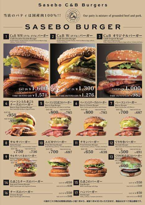 長崎県について知っていること