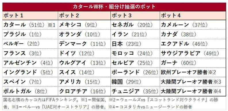 【実況・感想】2026FIFAワールドカップアジア最終予選 日本×サウジアラビア