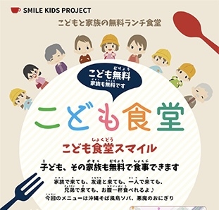 こども食堂利用していますか？