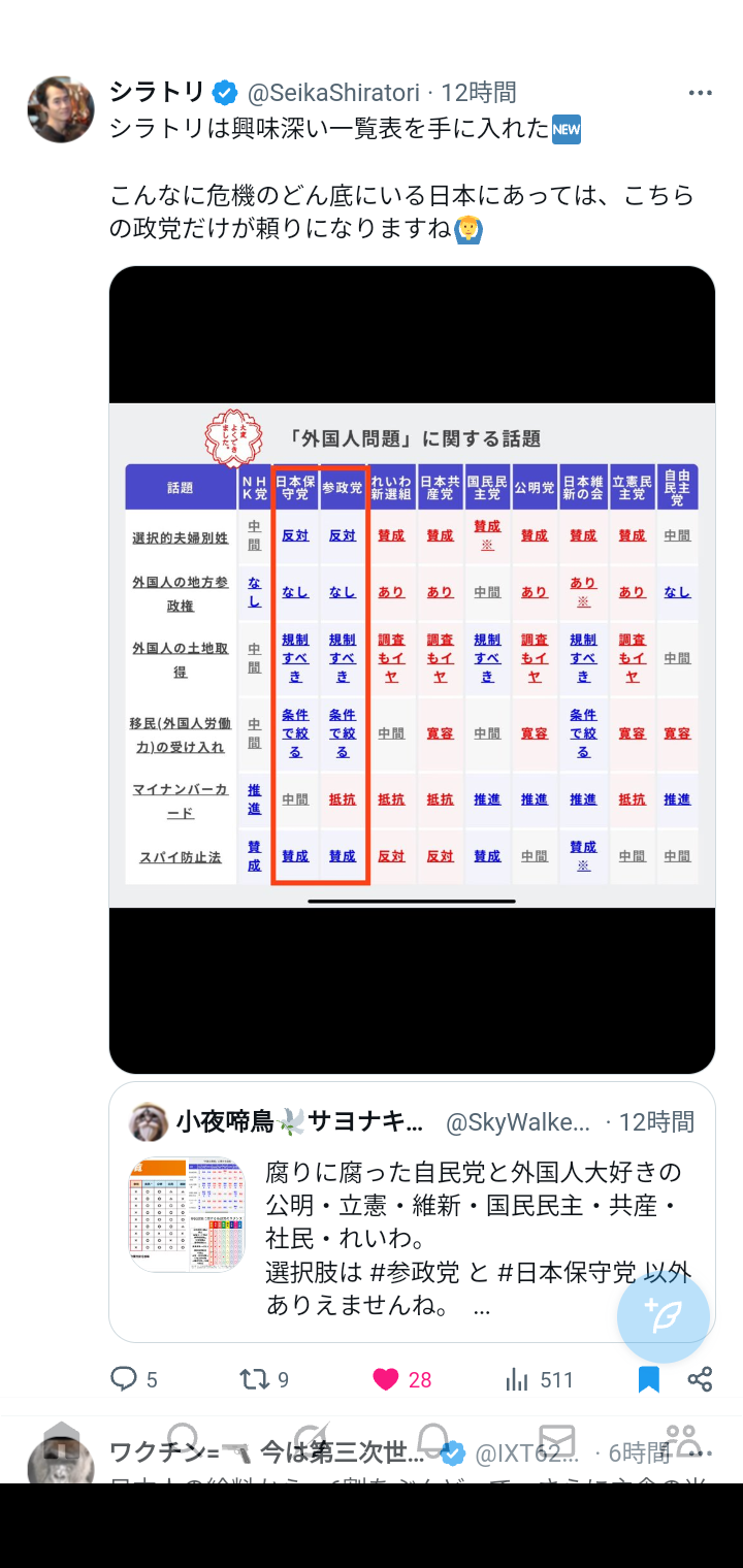 “チョロい国・日本”？…中国人富裕層への殺し文句は「日本の医療制度で高額の医療費負担を免れる」国会で経営管理ビザを議論