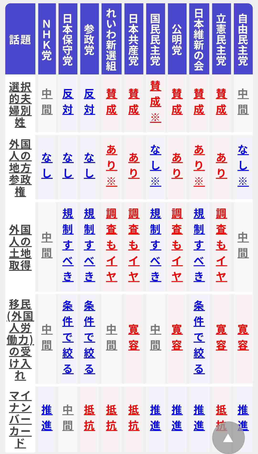 “チョロい国・日本”？…中国人富裕層への殺し文句は「日本の医療制度で高額の医療費負担を免れる」国会で経営管理ビザを議論