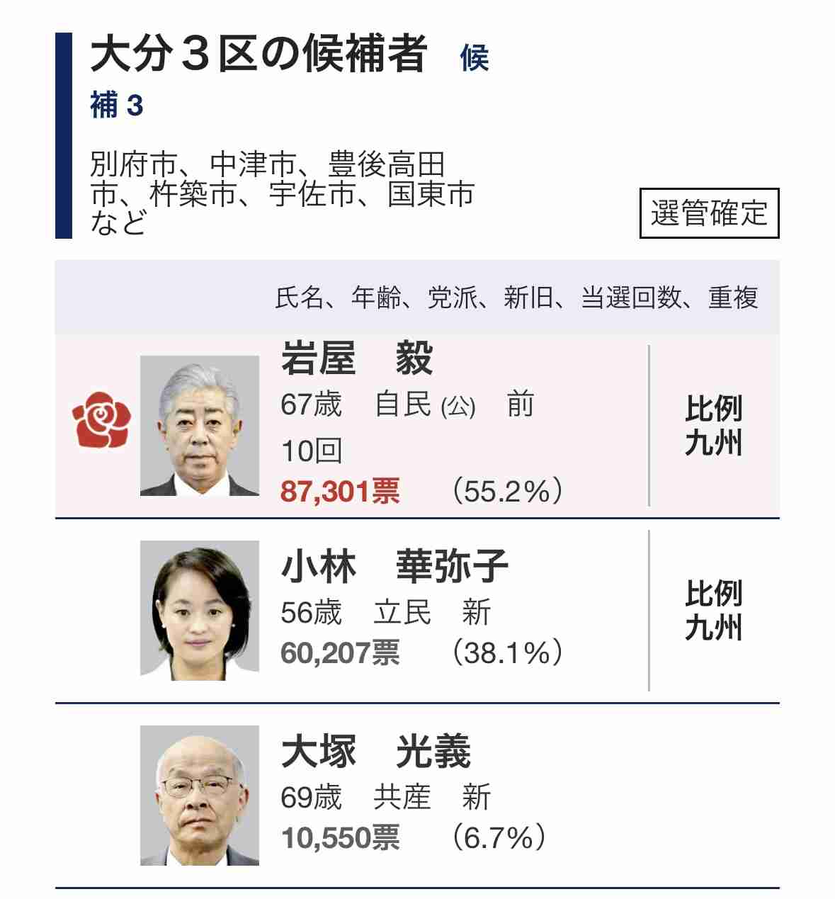 “チョロい国・日本”？…中国人富裕層への殺し文句は「日本の医療制度で高額の医療費負担を免れる」国会で経営管理ビザを議論