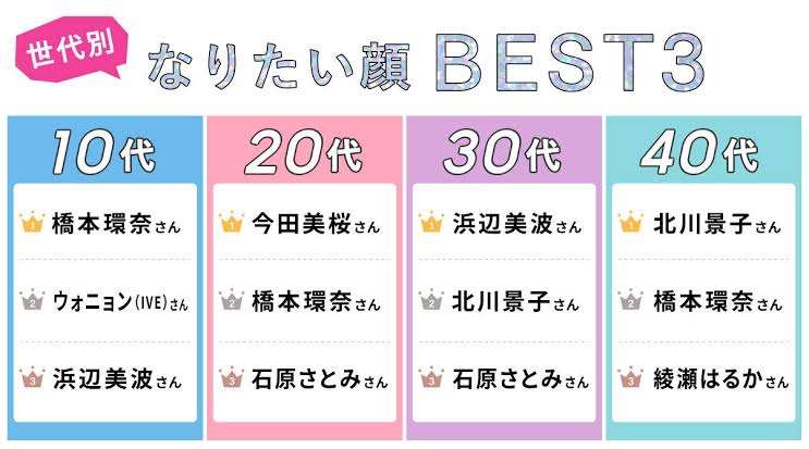 【スクープ】広瀬すずと山崎賢人が破局！一時はペアリングも昨年秋、広瀬からの提案でじっくり話し合い、別々の道を歩むことに 