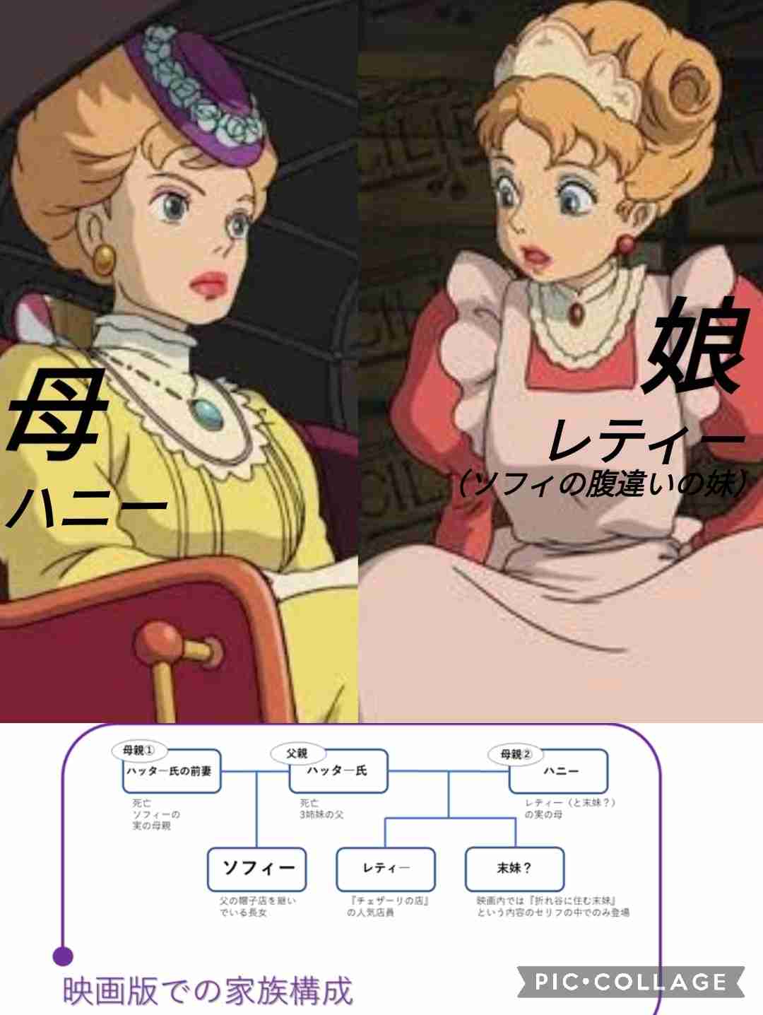 苦手なジブリのキャラ Part4