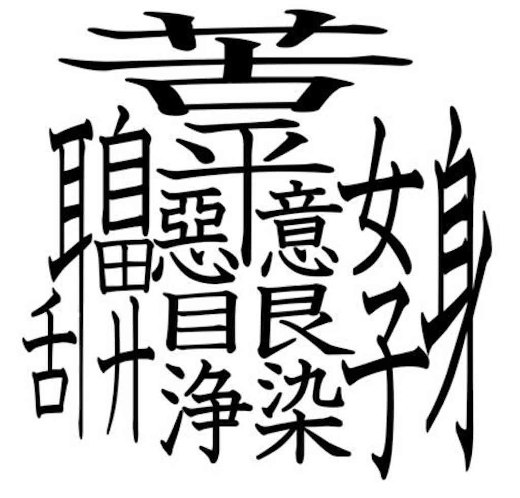 漢字だけで会話するトピ