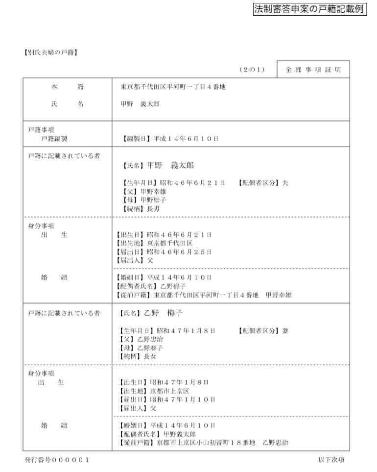 小泉進次郎氏 選択的夫婦別姓「国会で法案審議を。党議拘束かけるべきでない」