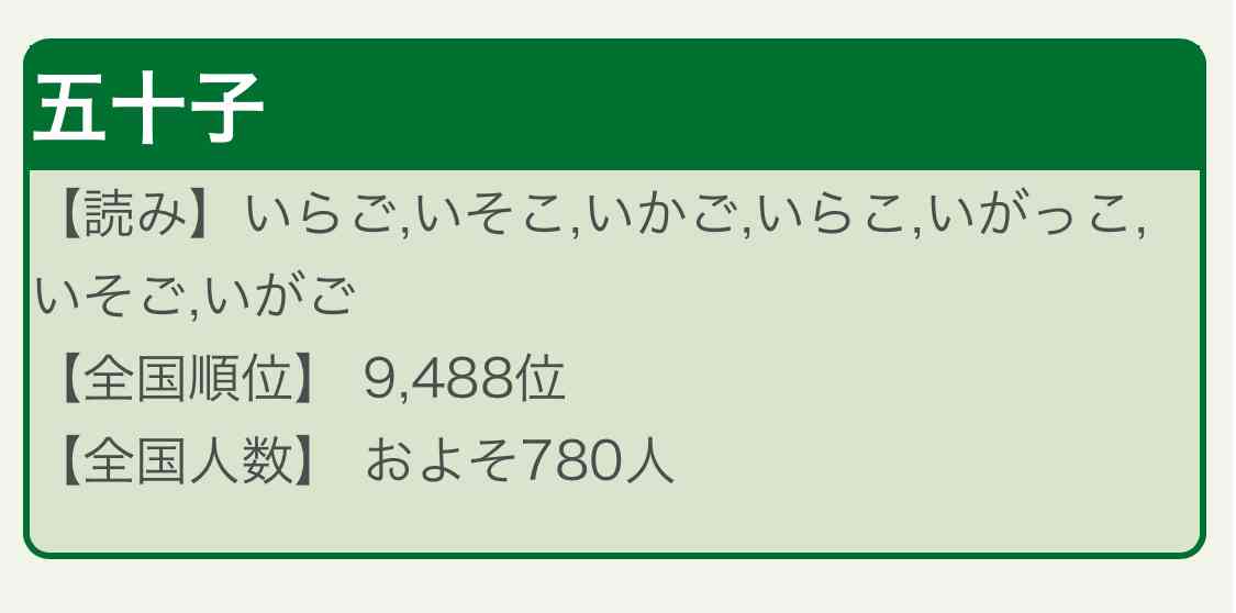 【実況・応援】第97回選抜高校野球大会　6日目