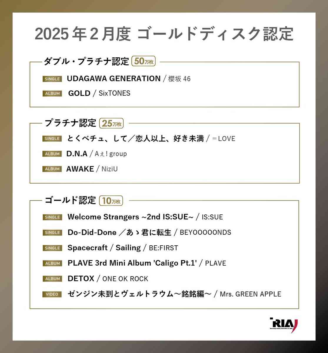 IS:SUE（イッシュ）ファントピPART8【アンチ厳禁】