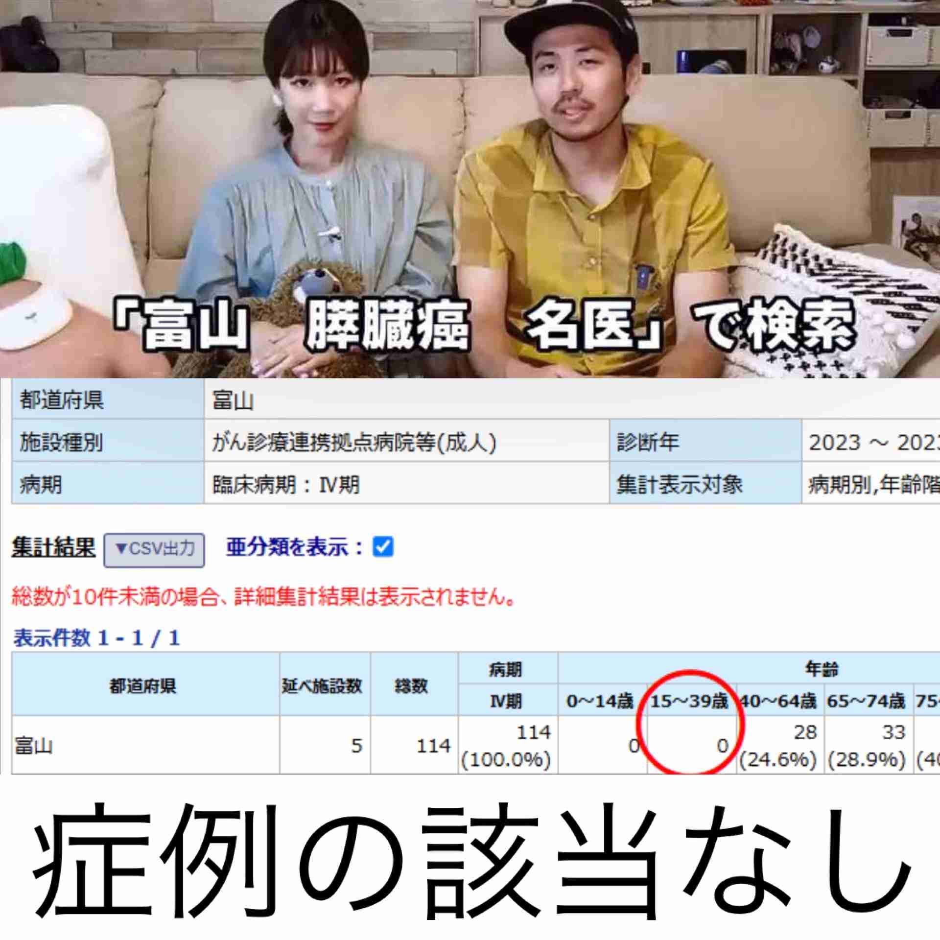 呆れた屁理屈