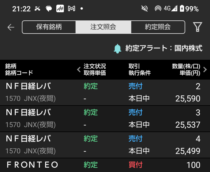 【3月】株トピ【2025年】