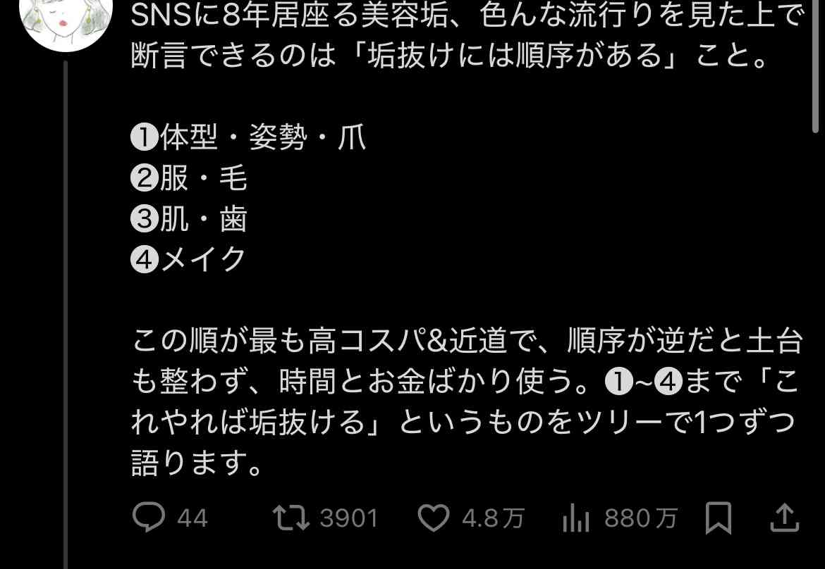 2025年3月 ダイエット総合トピ