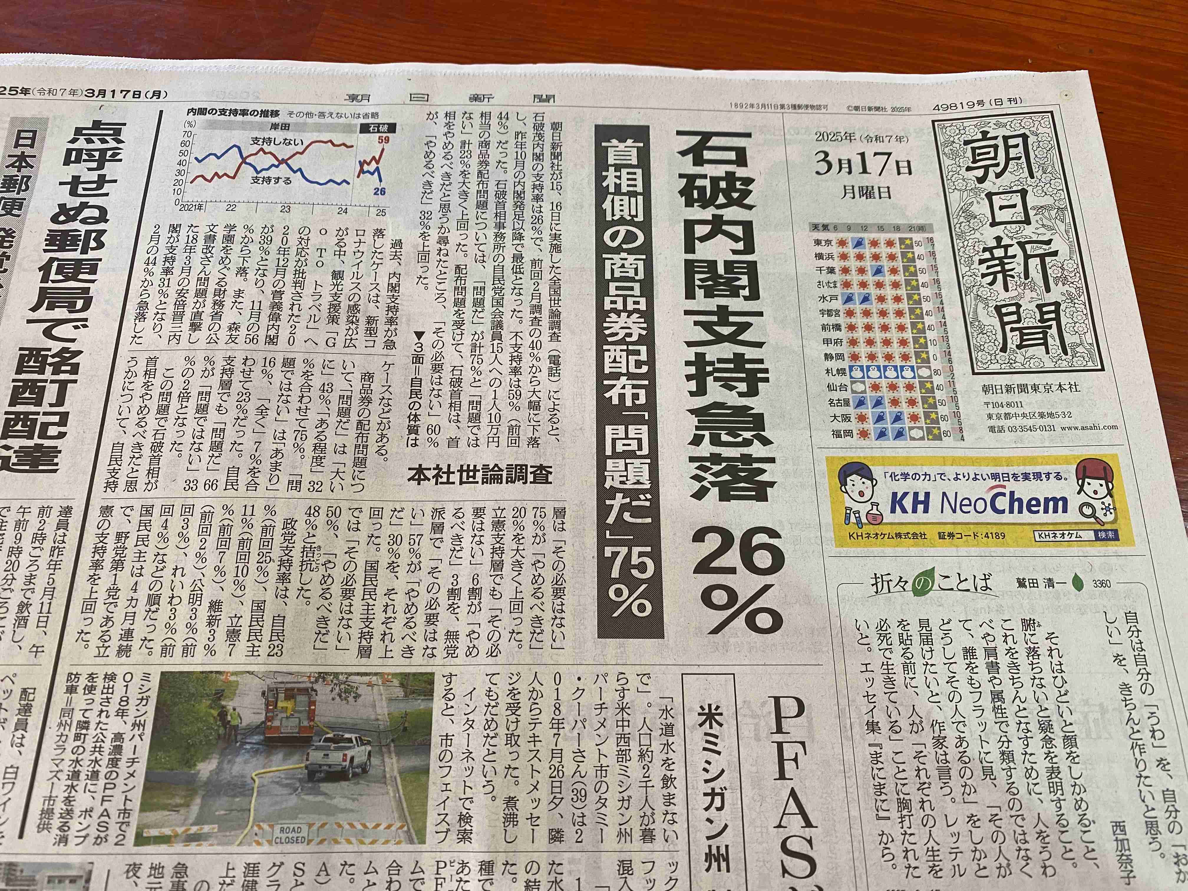 石破内閣の支持率、発足以降最低31%…読売世論調査