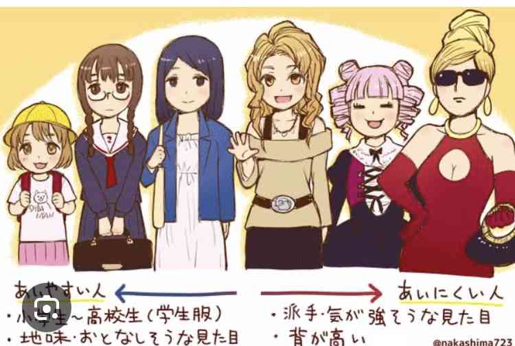 性被害にあったことがない女性っているんですか?