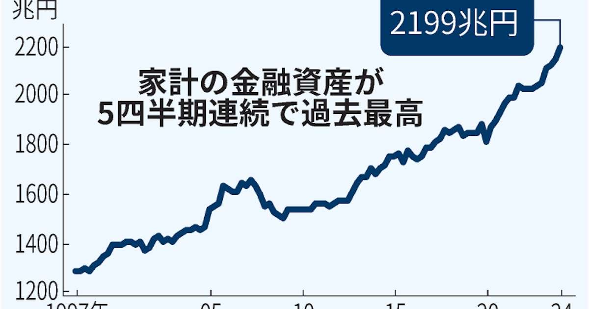 「財務省解体デモ」が全国で拡大、石破総理も言及 異様な拡散に主催者も困惑「逆にちょっと騒がれすぎで違和感がある」