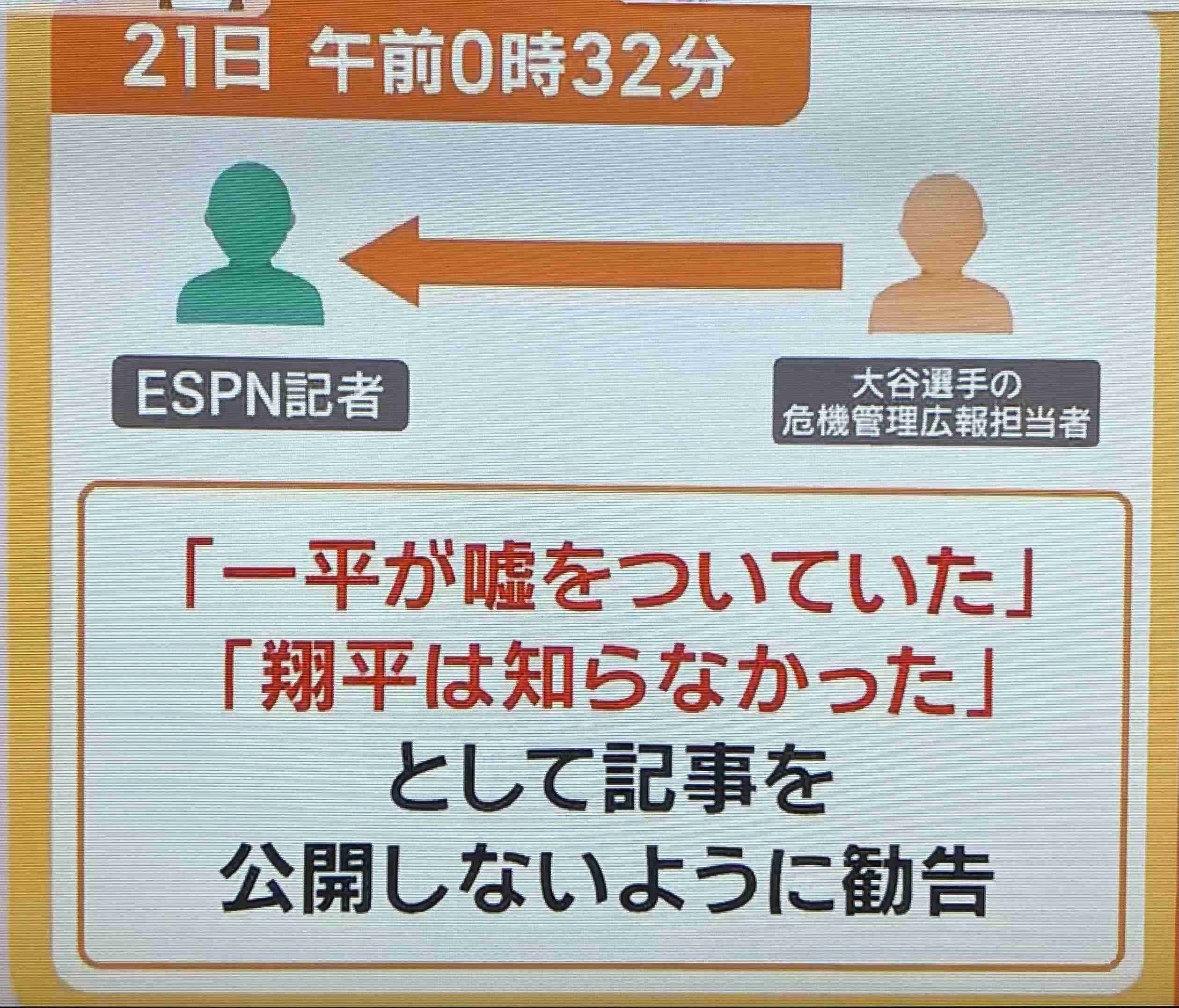 大谷翔平「ハワイ別荘」建設着手も “写真削除” トラブル…なりふり構わぬ “営業メール” の背景に深刻な販売不振か
