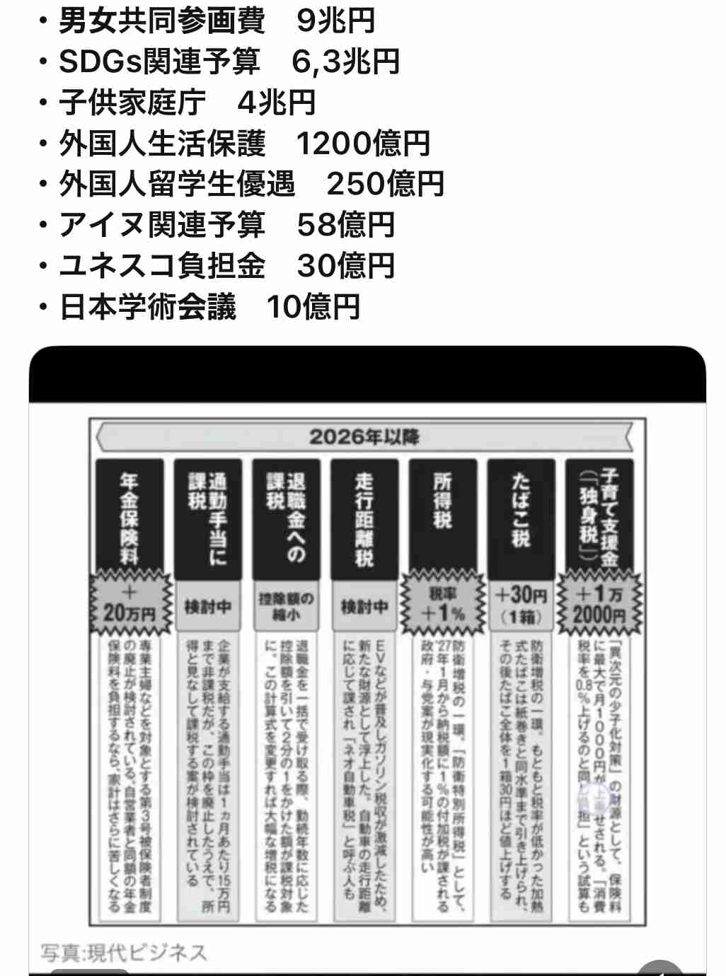元財務官僚・森信氏 年収の壁問題「財源だけの問題ではない。減税するんだったらなぜ1千万、2千万の人にまで減税する必要があるんですか?」