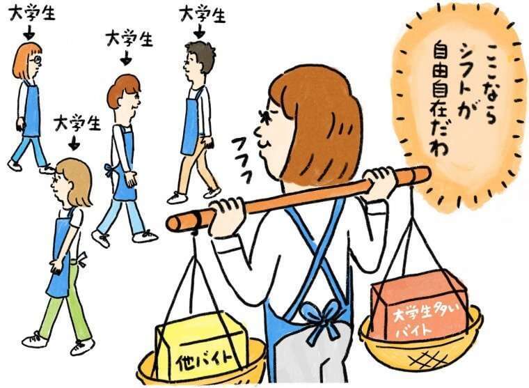 結局、派遣とパートどちらがいい？