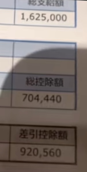 公私立問わず小中入学で準備金1人10万円支給 所得制限なし 東京・足立区