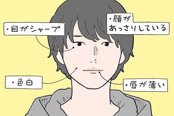 好きな塩顔は誰ですか？