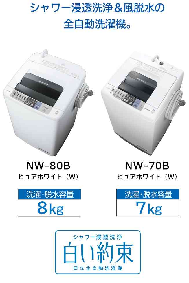 縦型洗濯機の容量とおすすめのメーカー