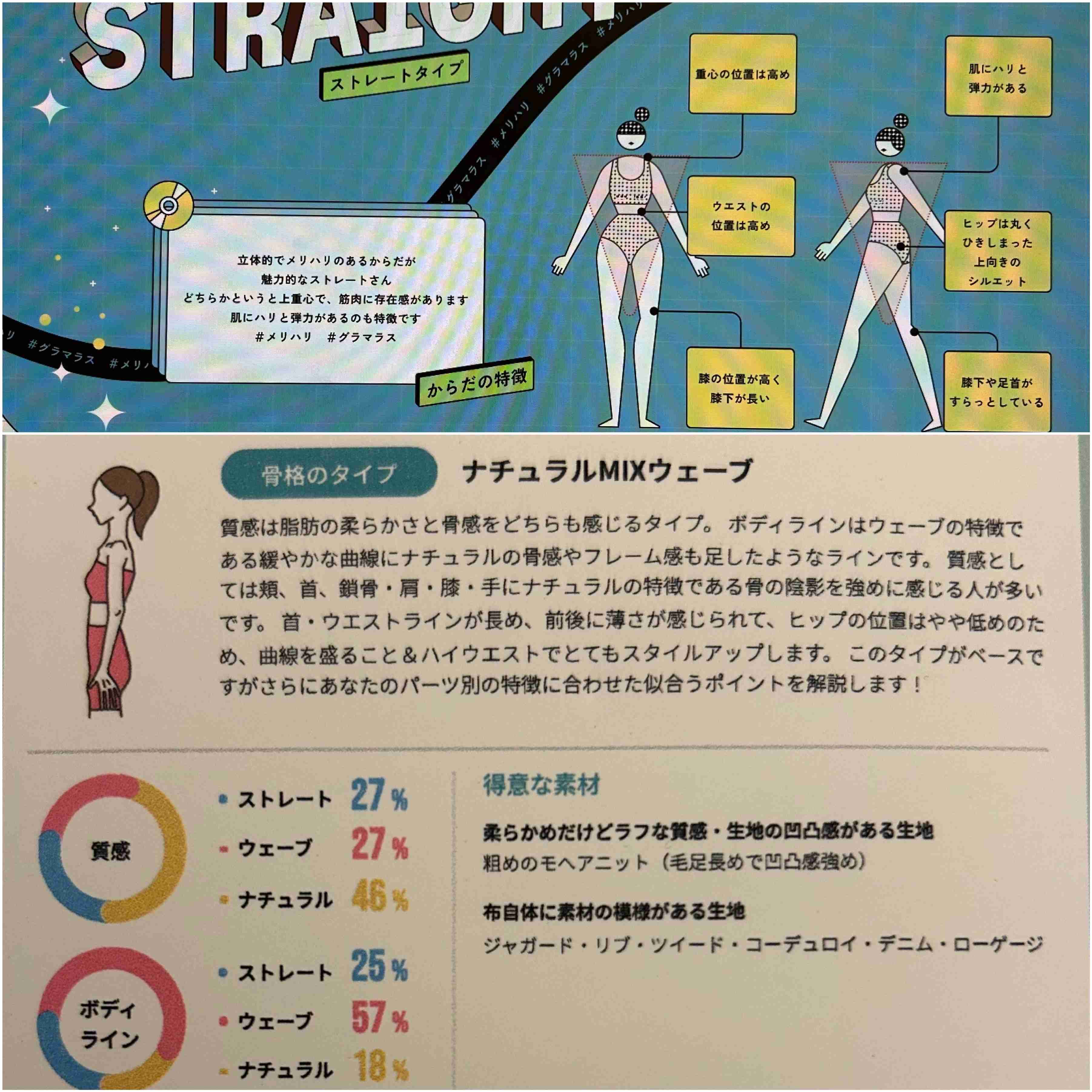 パーソナルデザインを語ろう【好きな人限定】part11