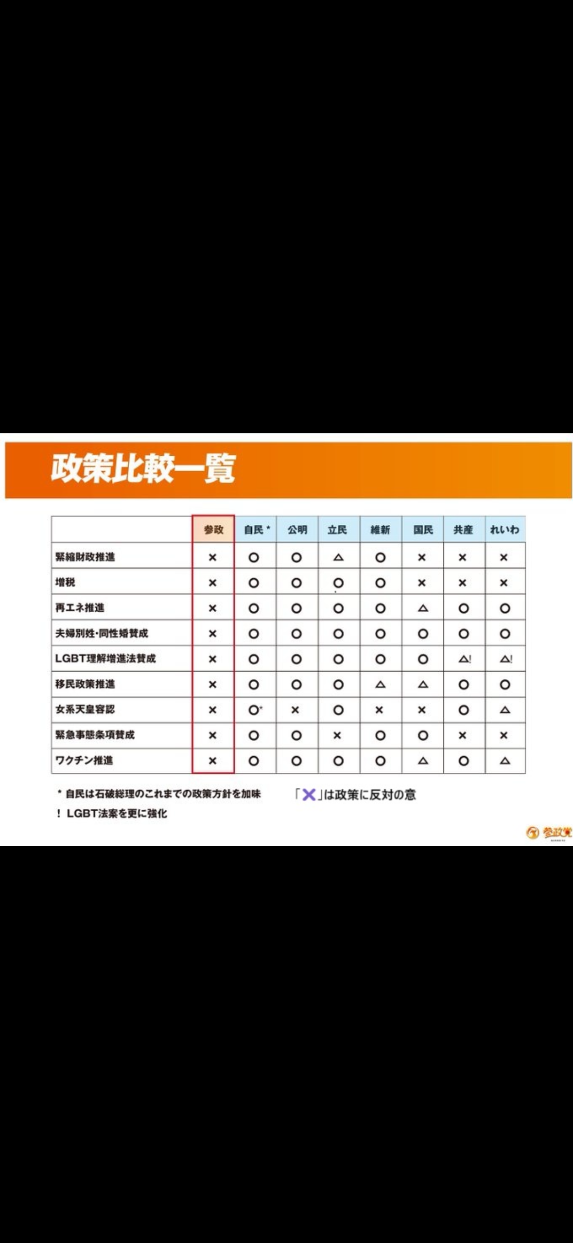 【ほぼ全文】橋下氏、生番組で大爆発７分→泉房穂氏の参院選「卑怯ずるい」「テレビ名前売り楽な選挙」「西村さんの首取らず何が政権」　リンゴ「これTVで流れてるの？」