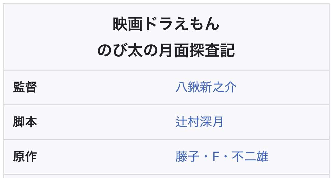 【実況・感想】最新作公開直前!『映画ドラえもん のび太の地球交響楽』