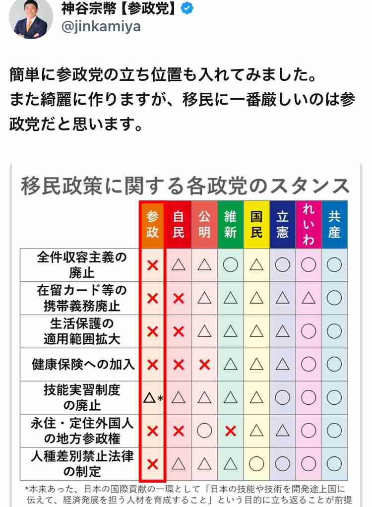 自民・西田昌司氏、首相交代要求 議員総会で「参院選戦えない」