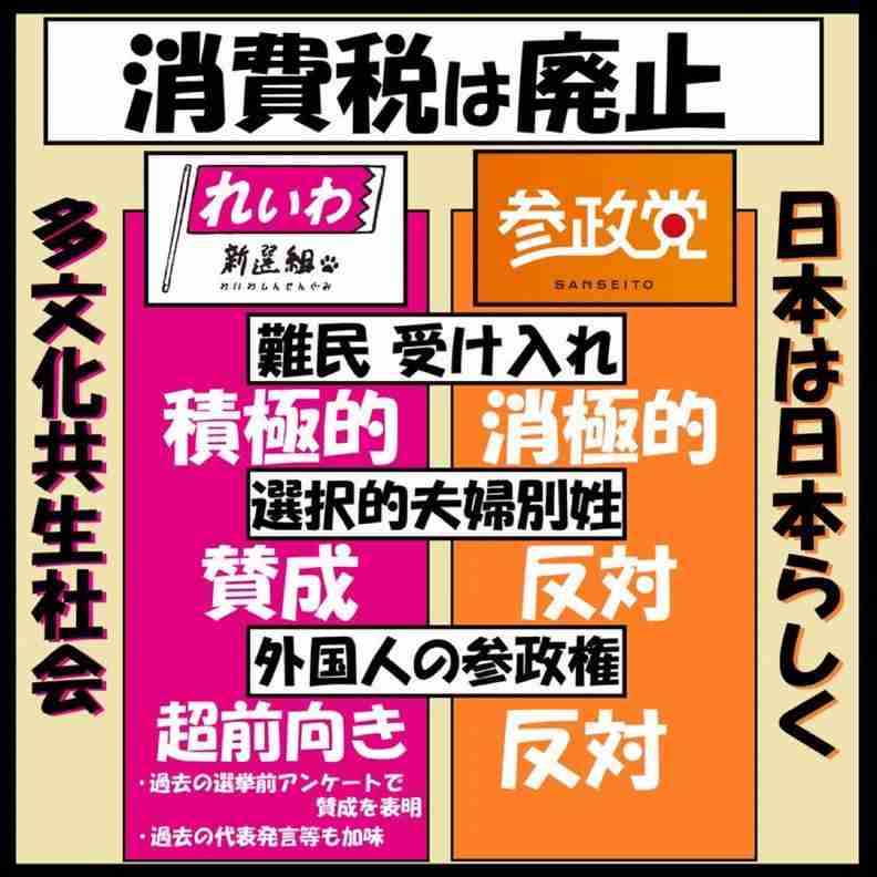 自民・西田昌司氏、首相交代要求　議員総会で「参院選戦えない」