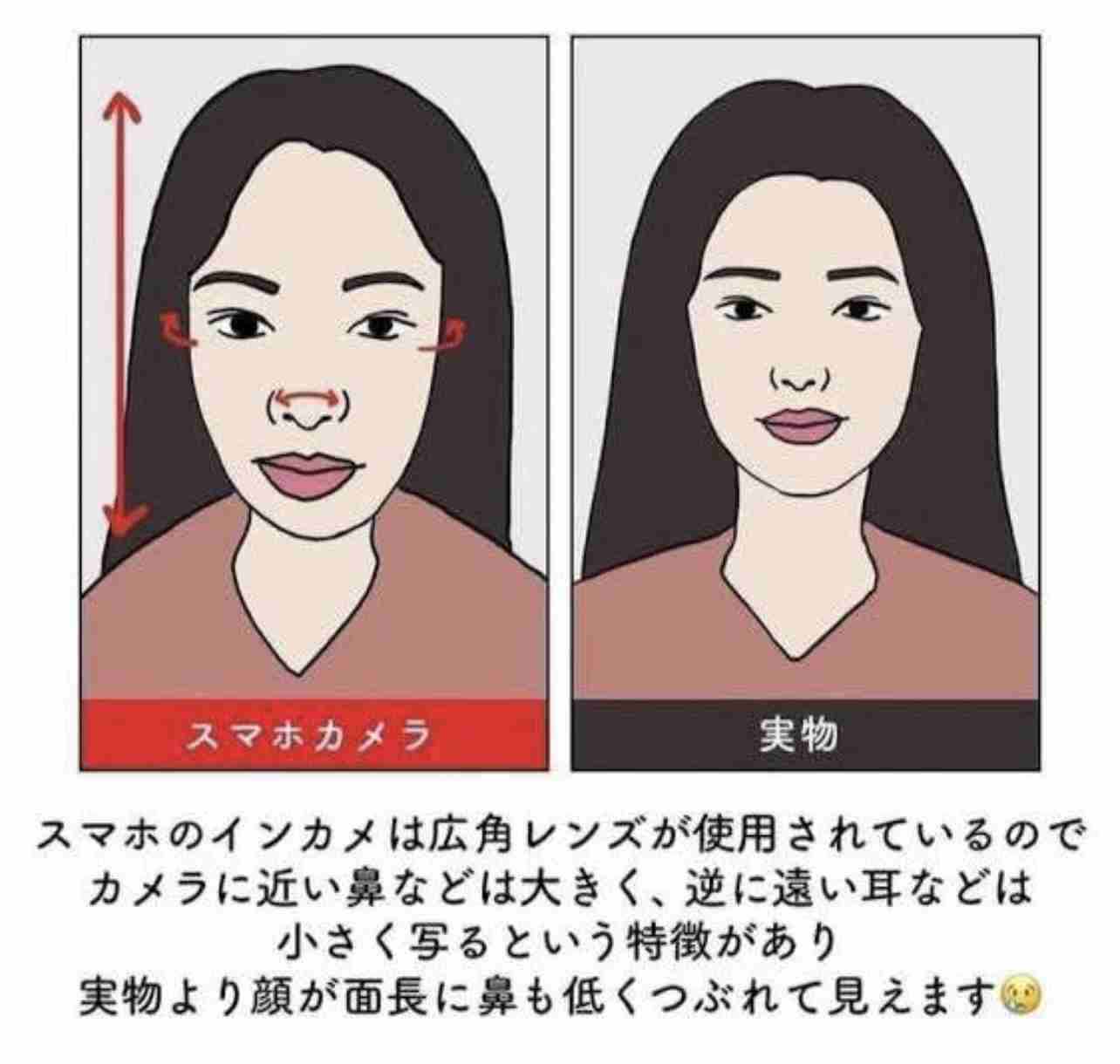 写真写りが悪い人集まれ