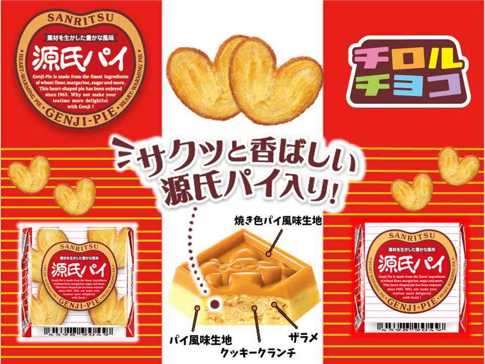 お菓子総合トピ 2025春