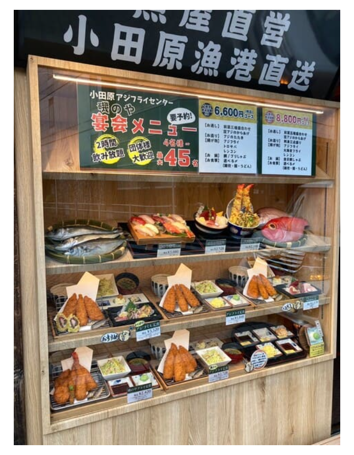 食品サンプルについて語ろう