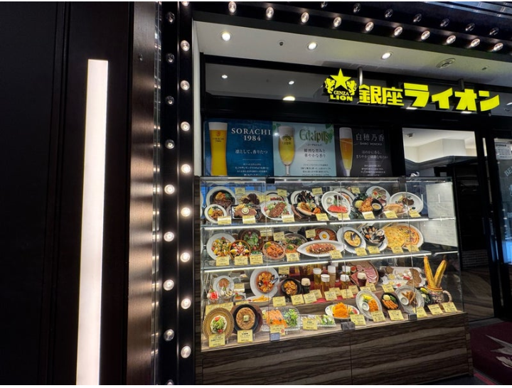 食品サンプルについて語ろう