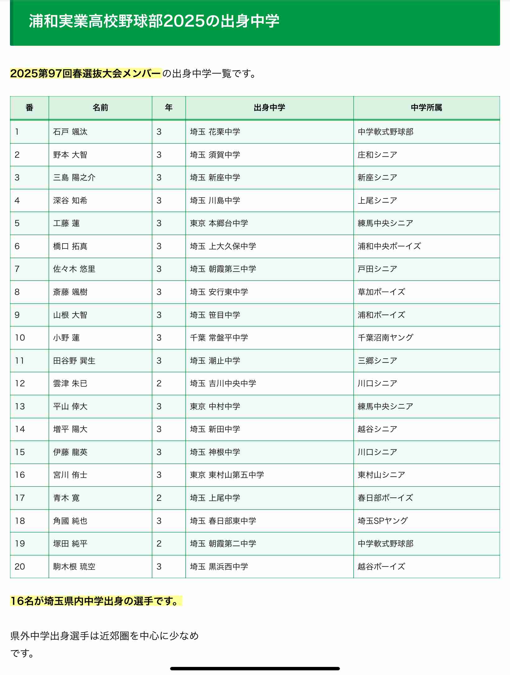 【実況・応援】第97回選抜高校野球大会　10日目・準決勝