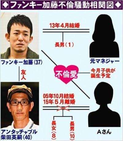 応援ソングが苦手な人!