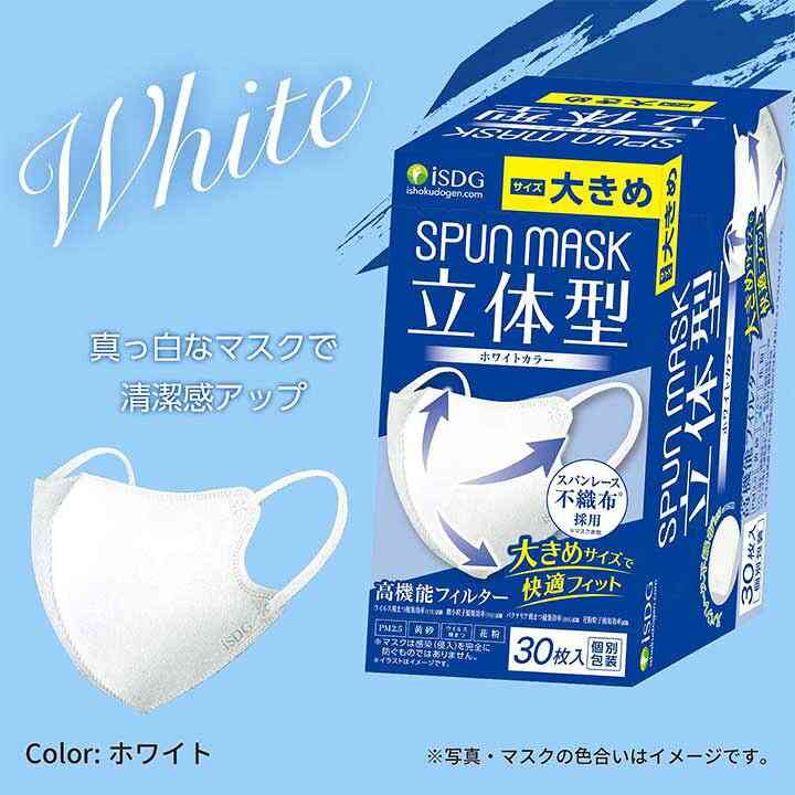 最近ドラッグストアで買ったものは何？