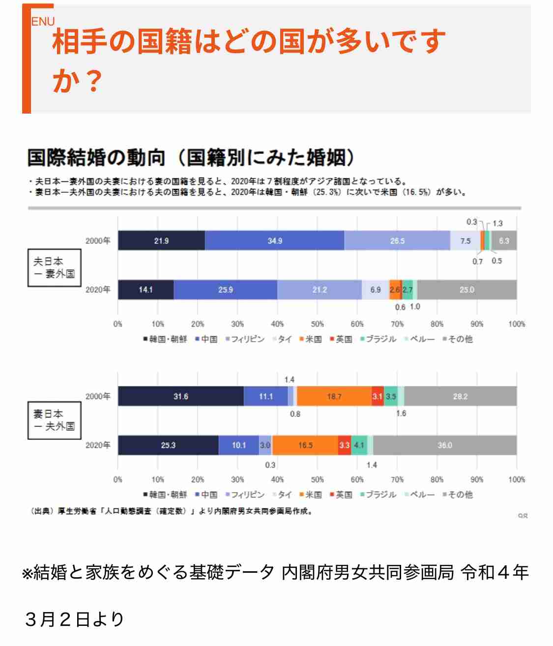 民泊に1人で予約→6人で滞在、ゴミも散乱 中国人客に追加料金&清掃代請求、経営者が明かしたその顛末