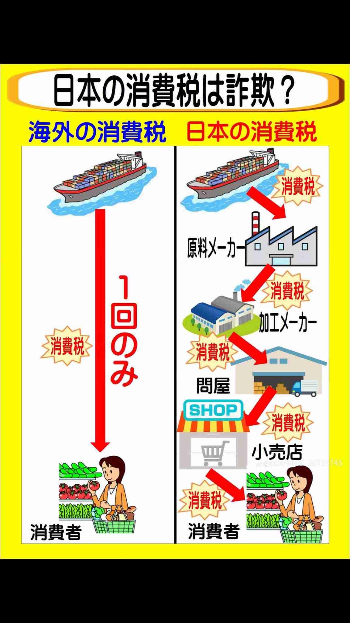 「財務省解体デモ」参加で億単位の大損　三崎優太氏「また圧力かかった」中国のマンション購入で…