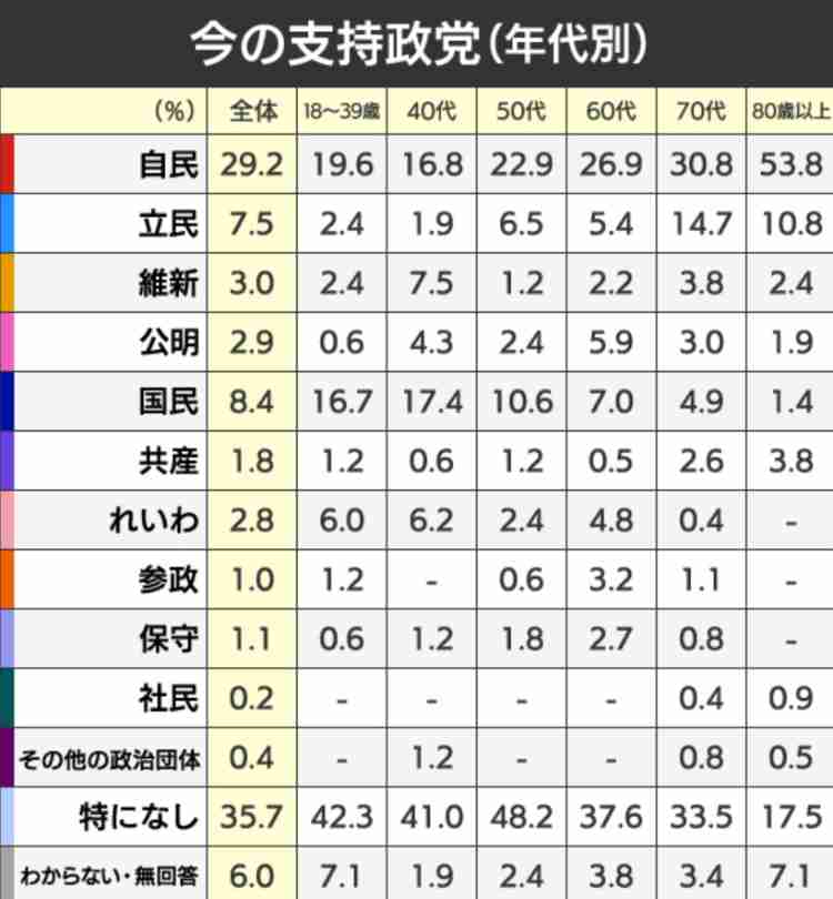 高額療養費「深くおわび」 参院予算委で石破首相