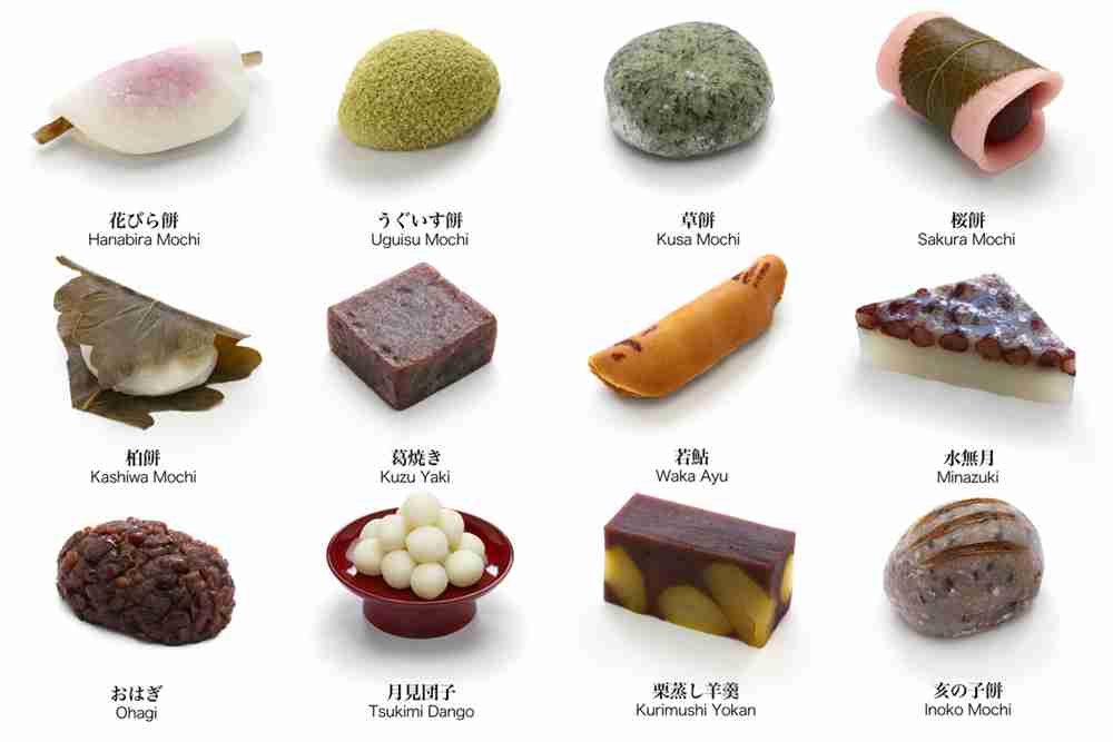 【きなこ】和菓子の魅力【あんこ】