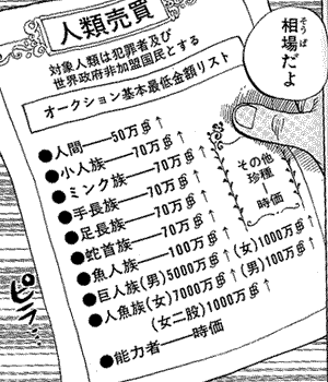 苦手な男性キャラ　【アニメ・漫画】 part4