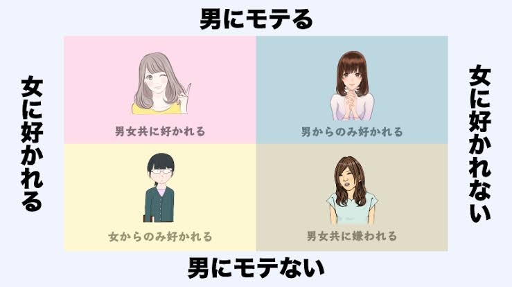 同性に嫌われる女性の特徴