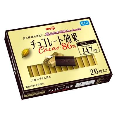 家に常備してるお菓子