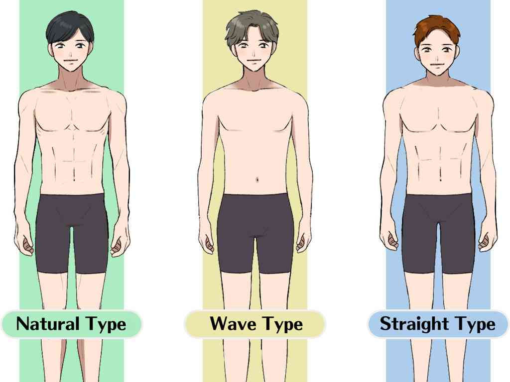 男性の好きな骨格タイプPart7