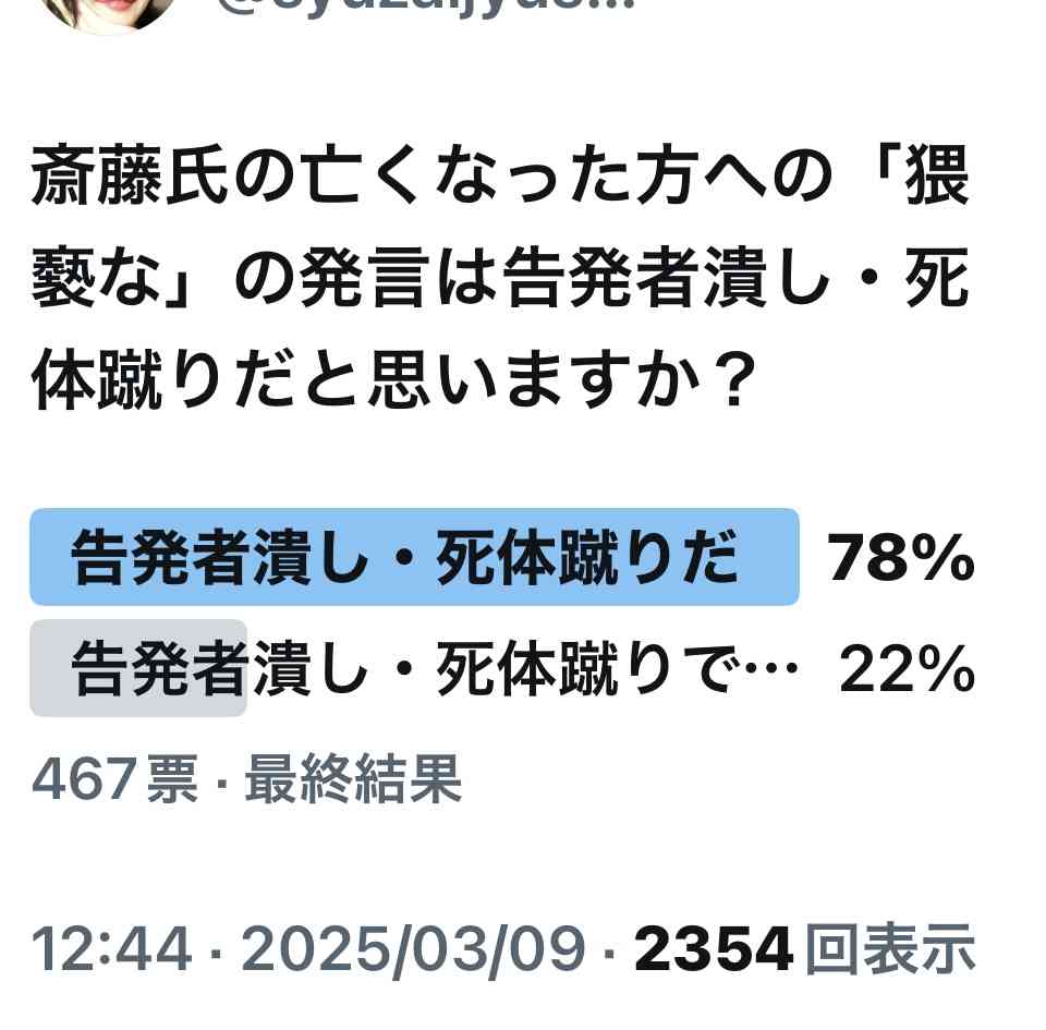 斎藤元彦知事めぐる「X」投稿、9割が兵庫県外から発信　東京が最多の3割