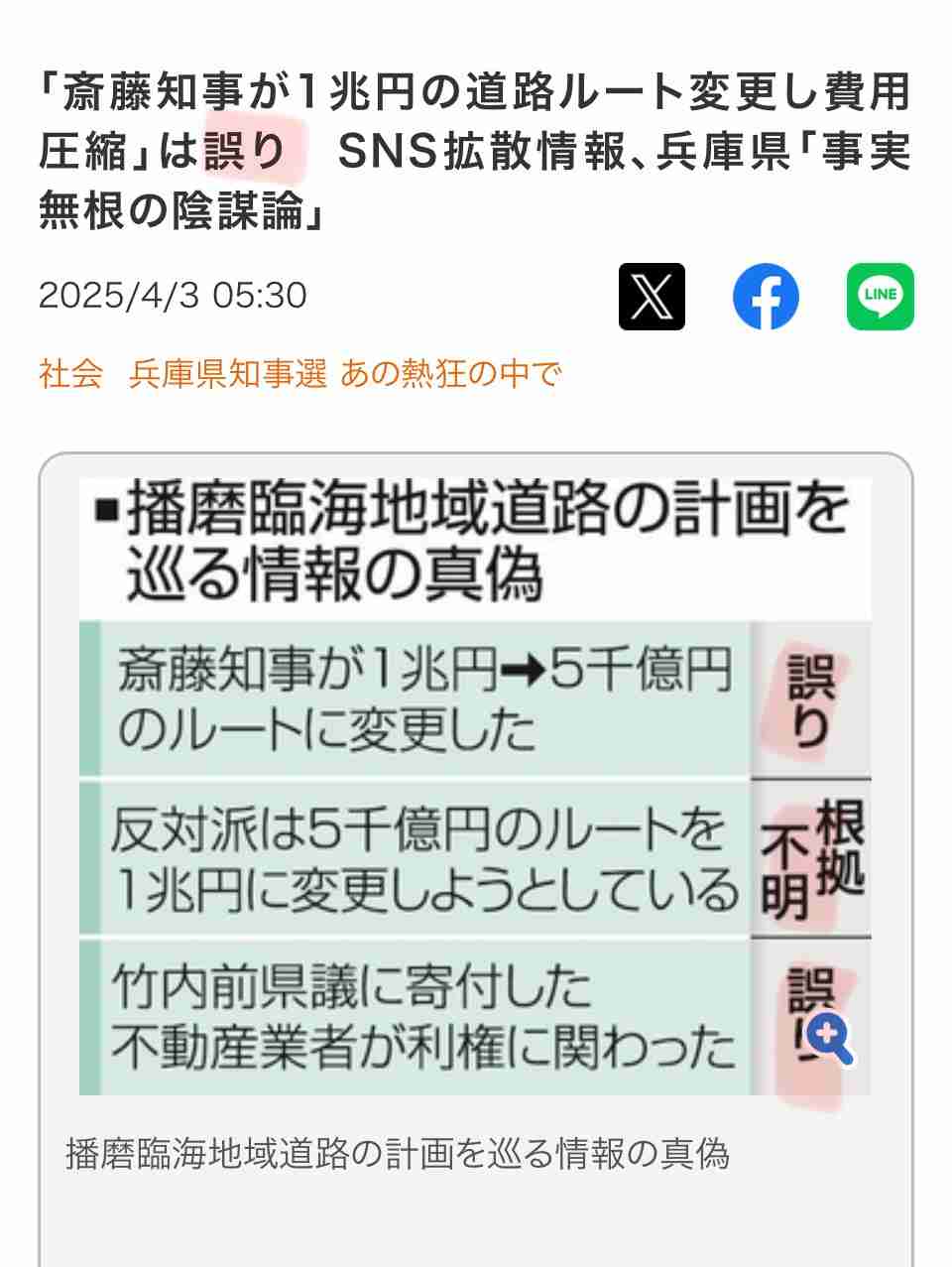 斎藤元彦知事めぐる「X」投稿、9割が兵庫県外から発信　東京が最多の3割