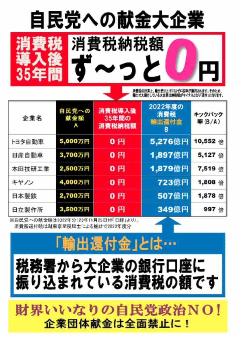 石破首相、トランプ氏との電話協議｢来週のうちに｣　関税対応
